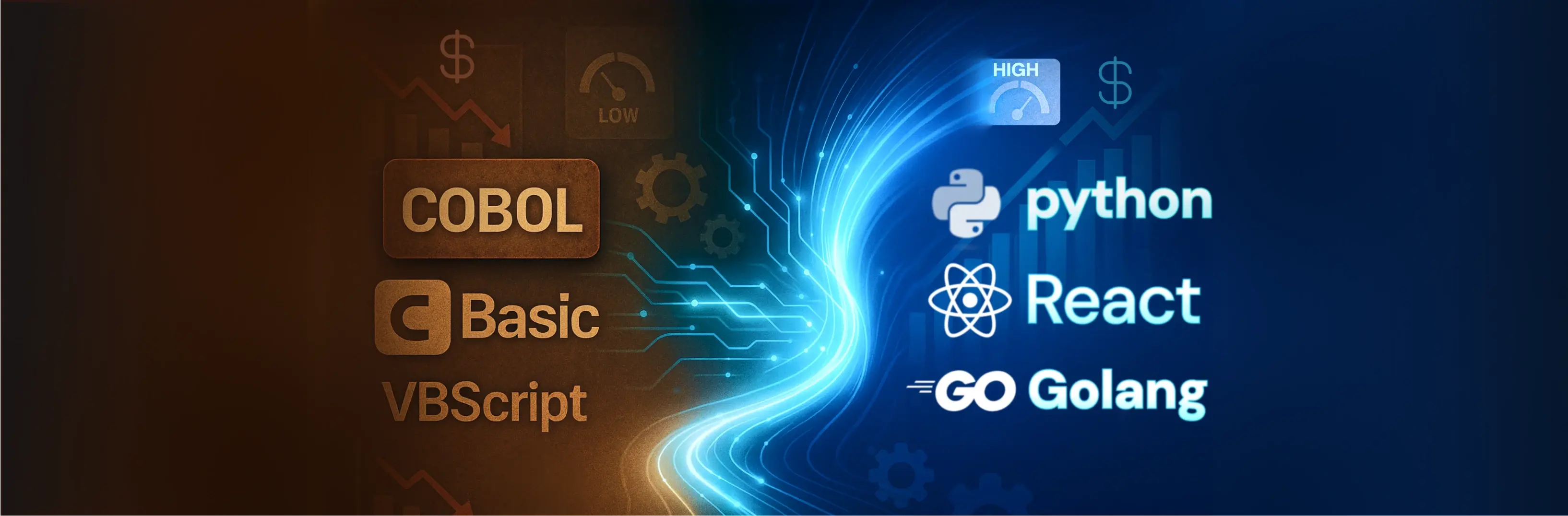 Legacy Application Modernization Guide : Benefits, Key Strategies & Best Practices