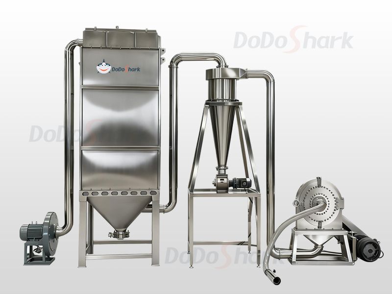 DoDoShark/SUS304 Grinder (Stand-mounted Models and Production Lines) /Pulse dust collector + rotary airlock discharge (high-end solution)