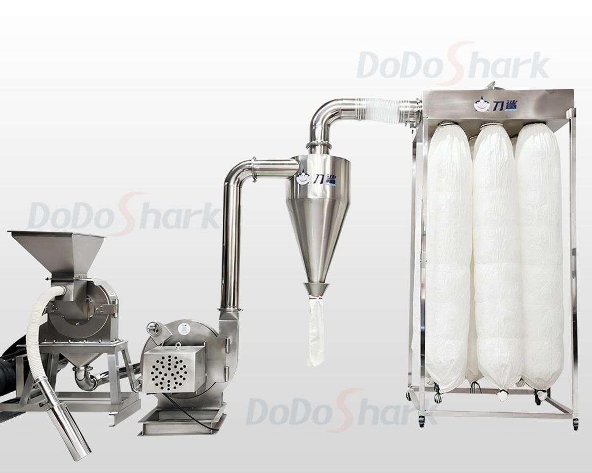 DoDoShark/SUS304 Grinder (Stand-mounted Models and Production Lines) /Safety & Health