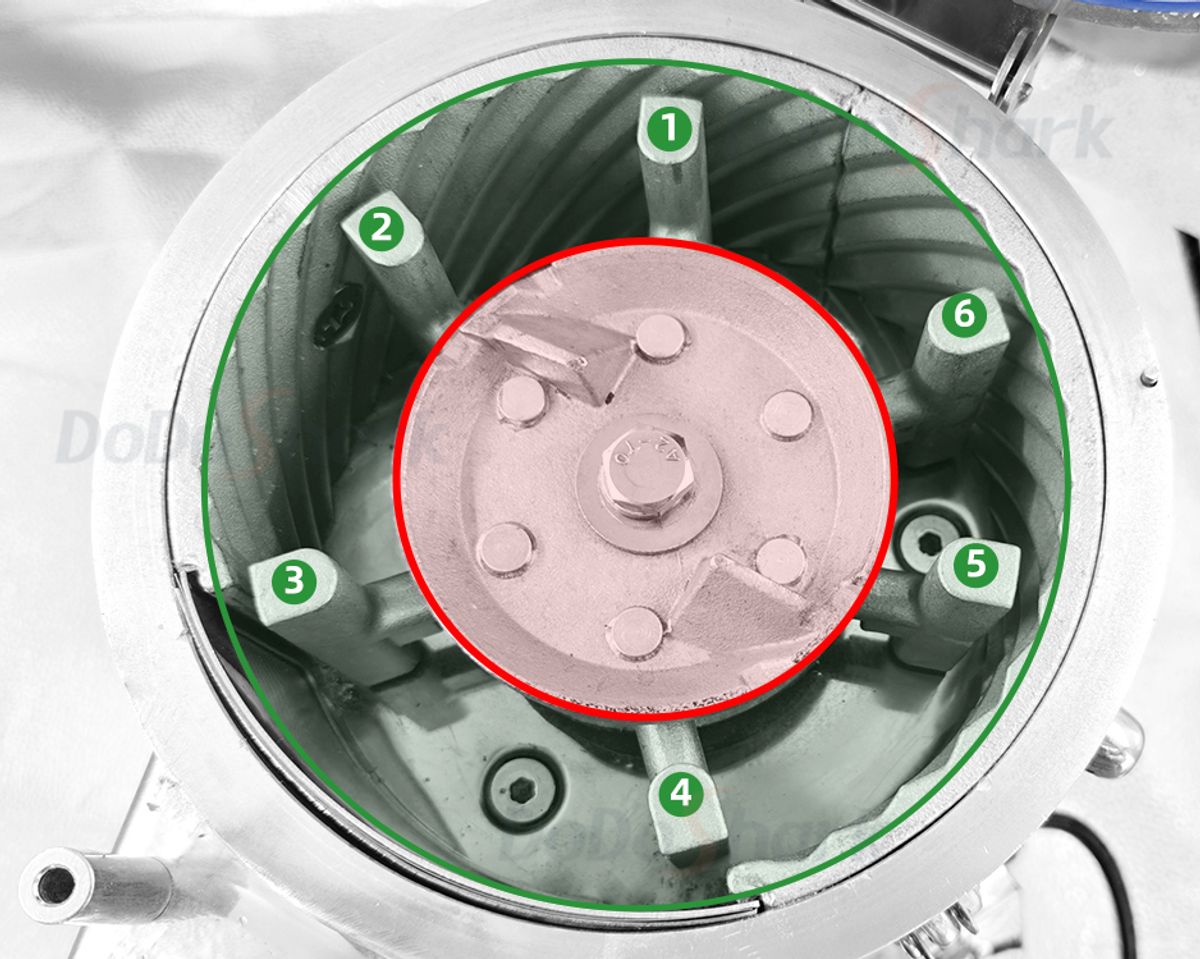 DoDoShark/Small SUS304 Grinder / Dual-chamber, six-hammer