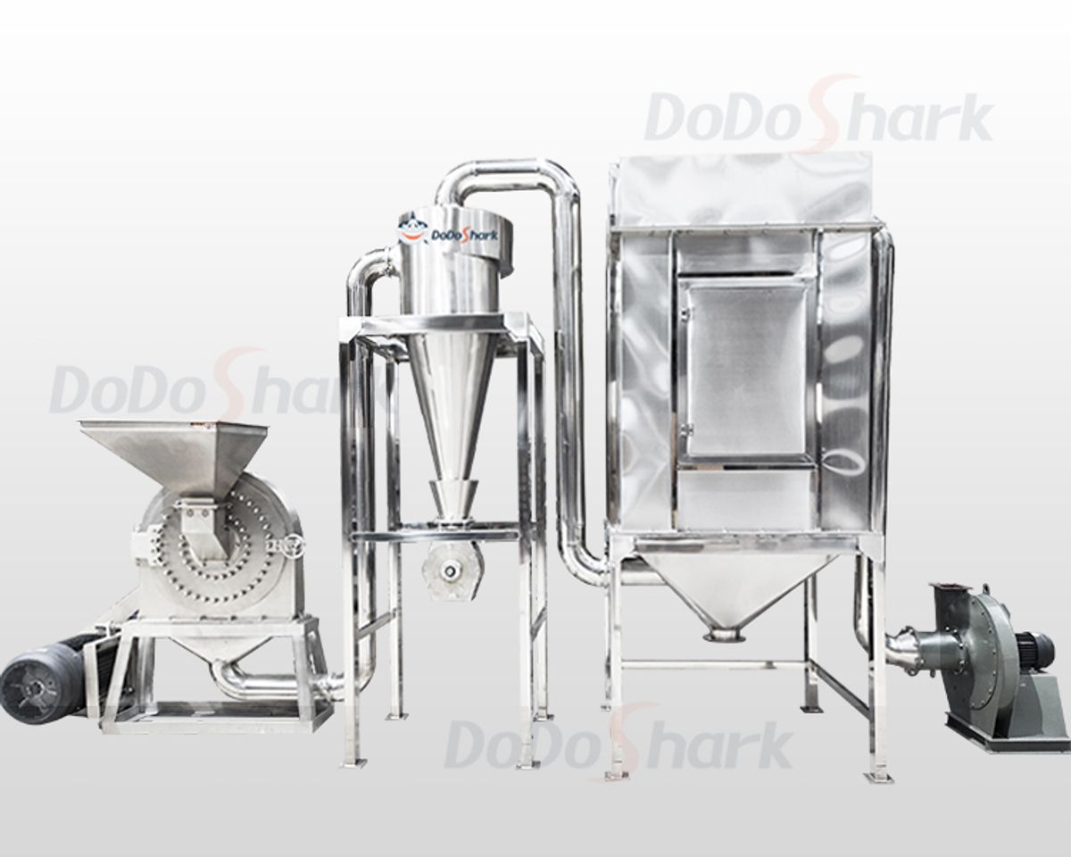 DoDoShark/SUS304 Grinder (Stand-mounted Models and Production Lines) /Labor&Time Saving