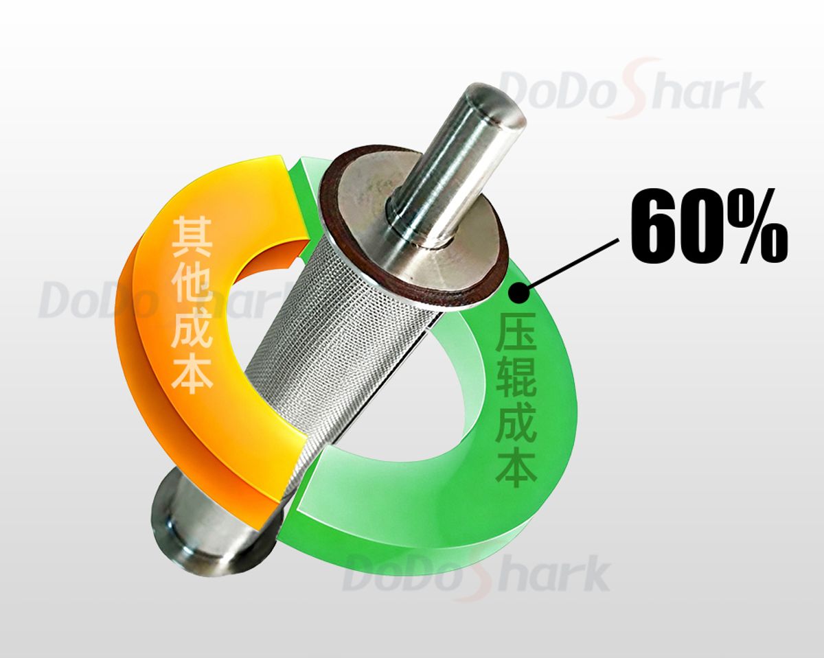 DoDoShark/Agricultural Double Roller Crusher/Ultra-Long Durability