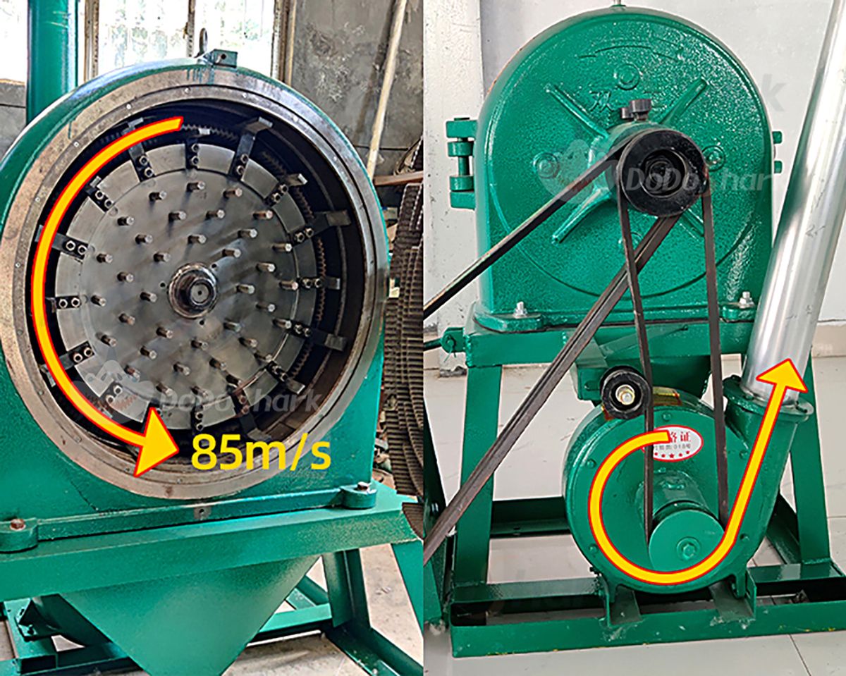 High Efficiency & Energy Saving