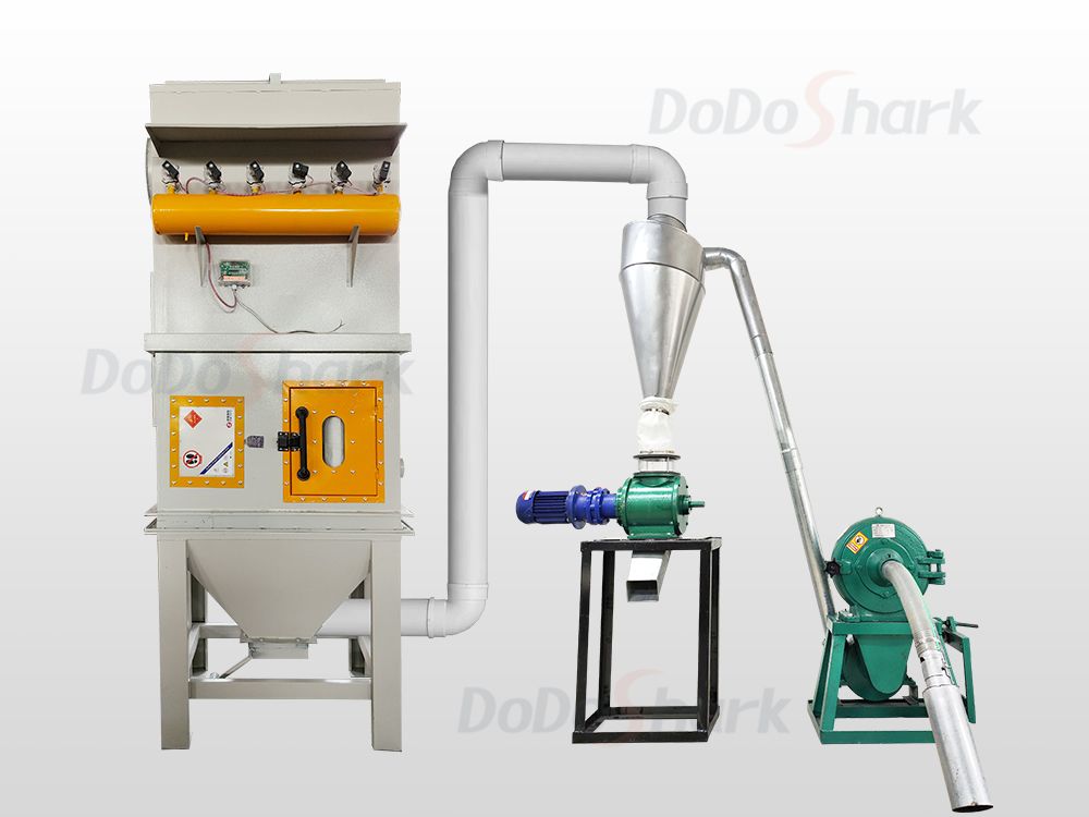 DoDoShark/Cast Iron Tooth-Claw Grinder/Pulse dust collector + rotary airlock discharge (high-end solution)