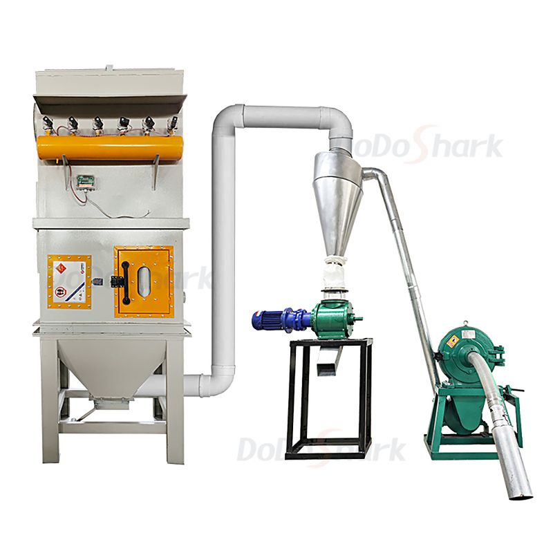 DoDoShark/Cast Iron Tooth-Claw Grinder/Full-set Automation Solutions