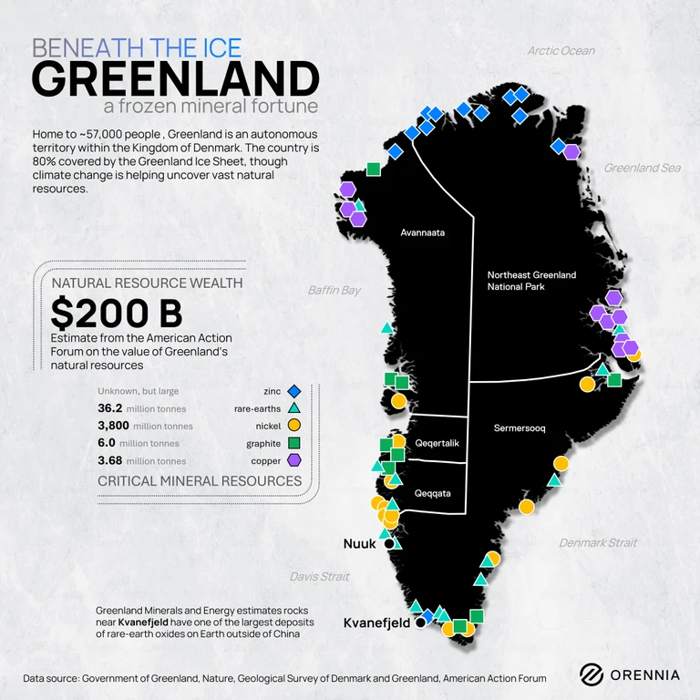 Graphic depicting the natural mineral resources of Greenland