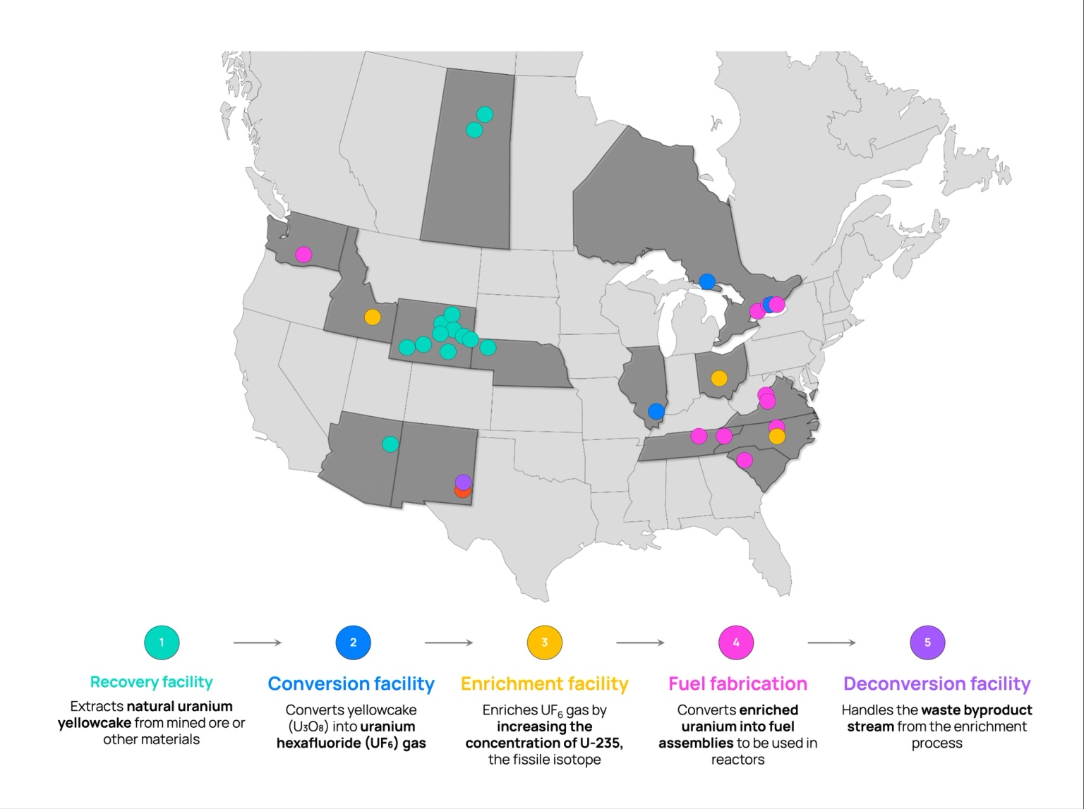 Source: US Nuclear Regulator Commission, Canadian Nuclear Safety Commission