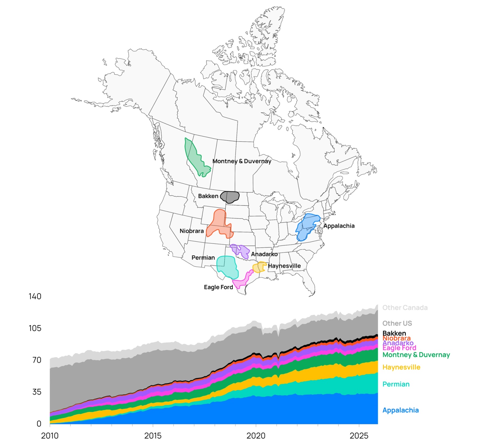 Map and chart showing where Canada and the US are the US and Canada are producing gas at record levels