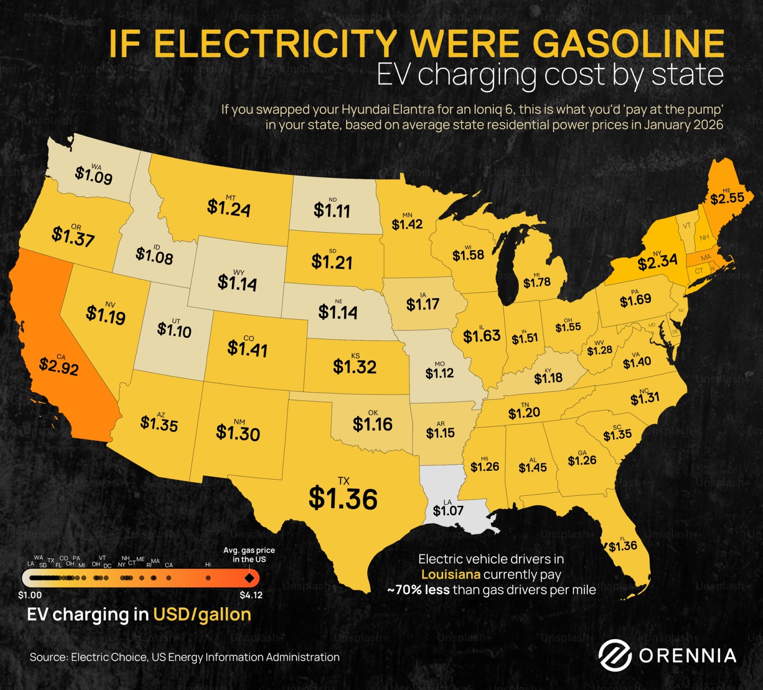 Infographic comparing the cost per mile for electric vehicle drivers across all U.S. states based on electricity prices