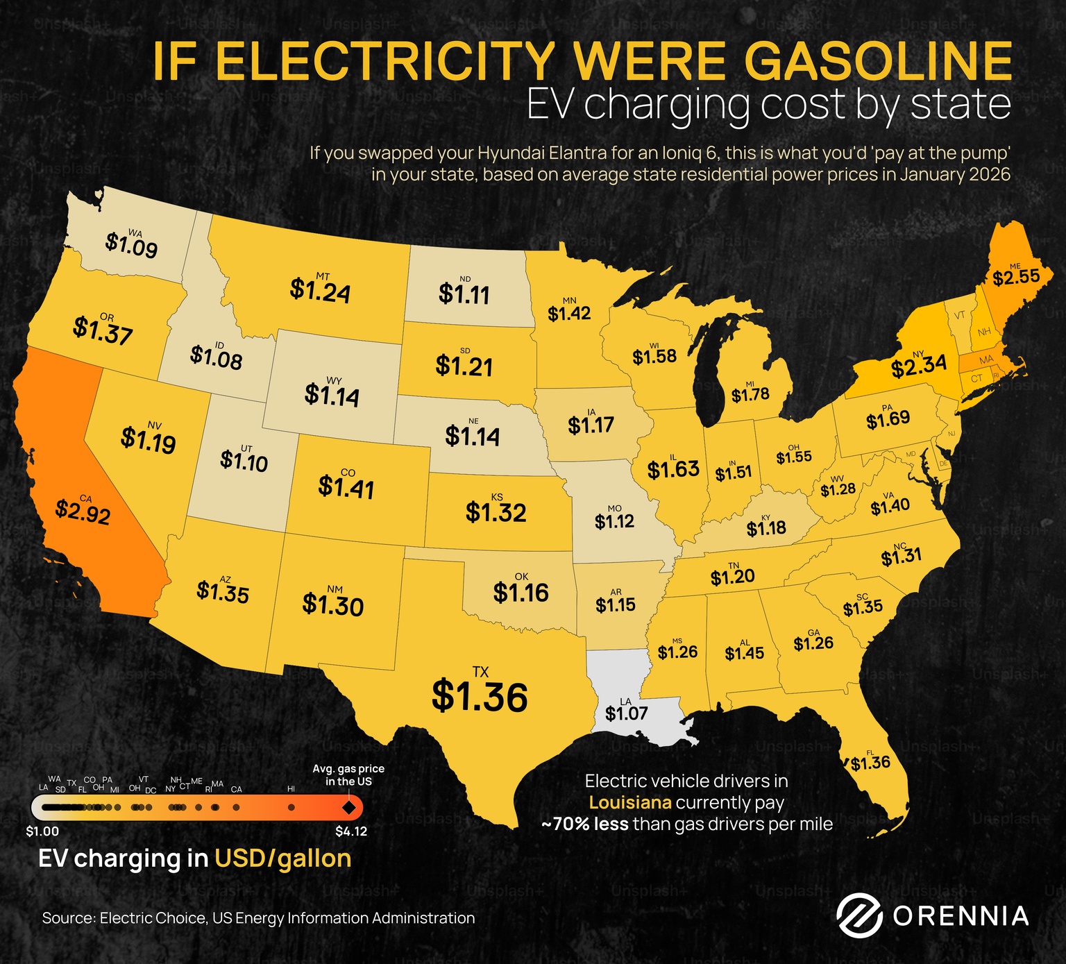 Infographic comparing the cost per mile for electric vehicle drivers across all U.S. states based on electricity prices