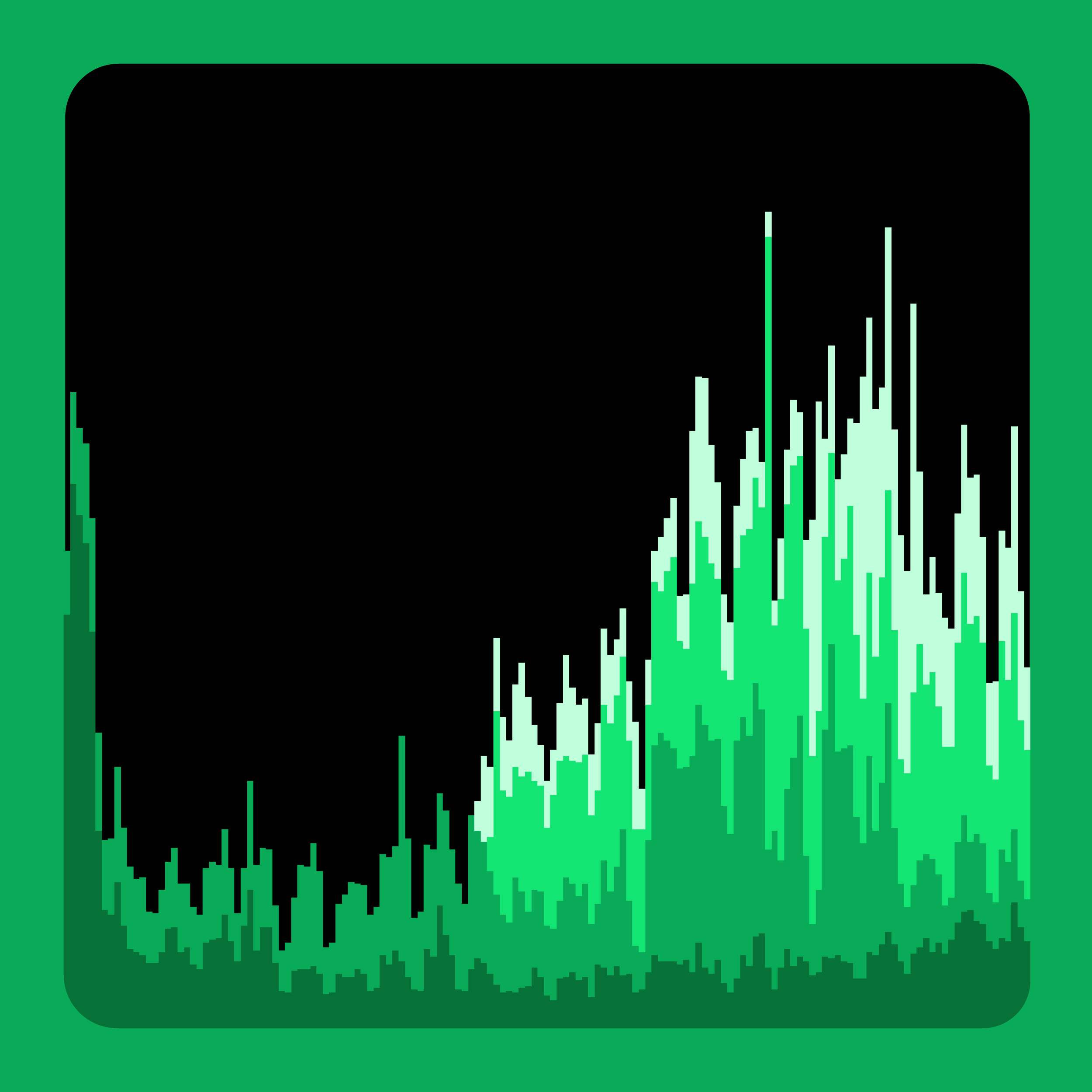 This graph image is being used to market Orennia's 2025 Year in Review Power and Renewables Webinar