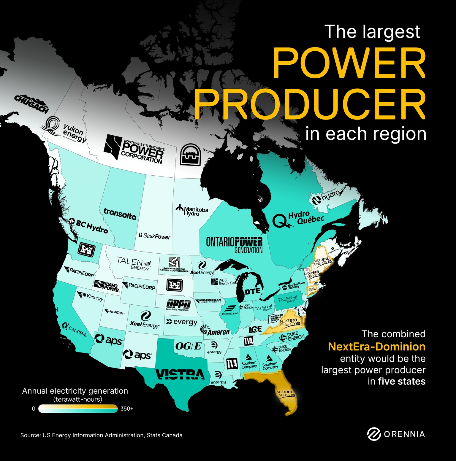 North America map showing largest electricity producers by region, including Hydro‑Québec, Ontario Power Generation, and NextEra Energy