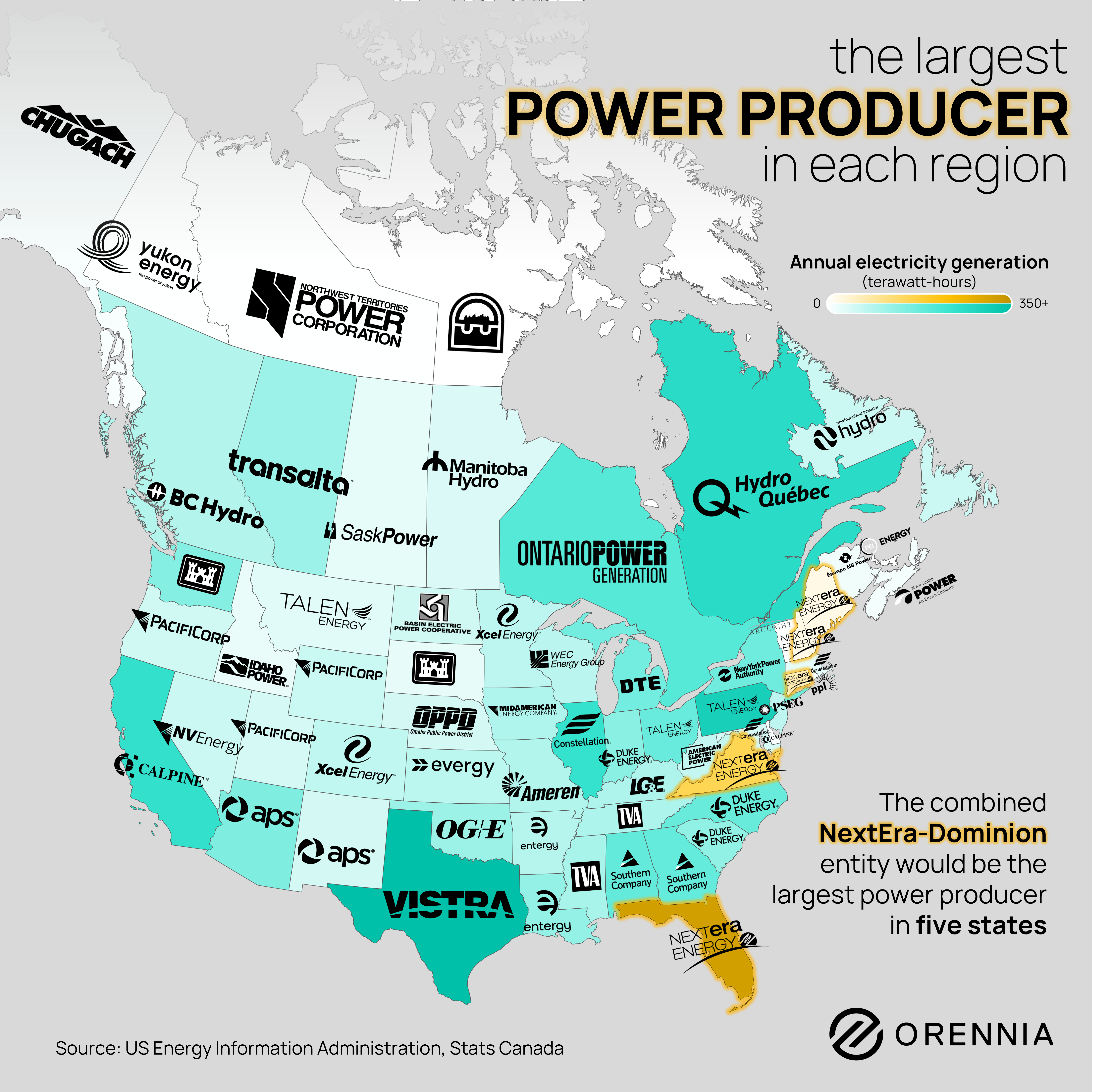 North America map showing largest electricity producers by region, including Hydro‑Québec, Ontario Power Generation, and NextEra Energy
