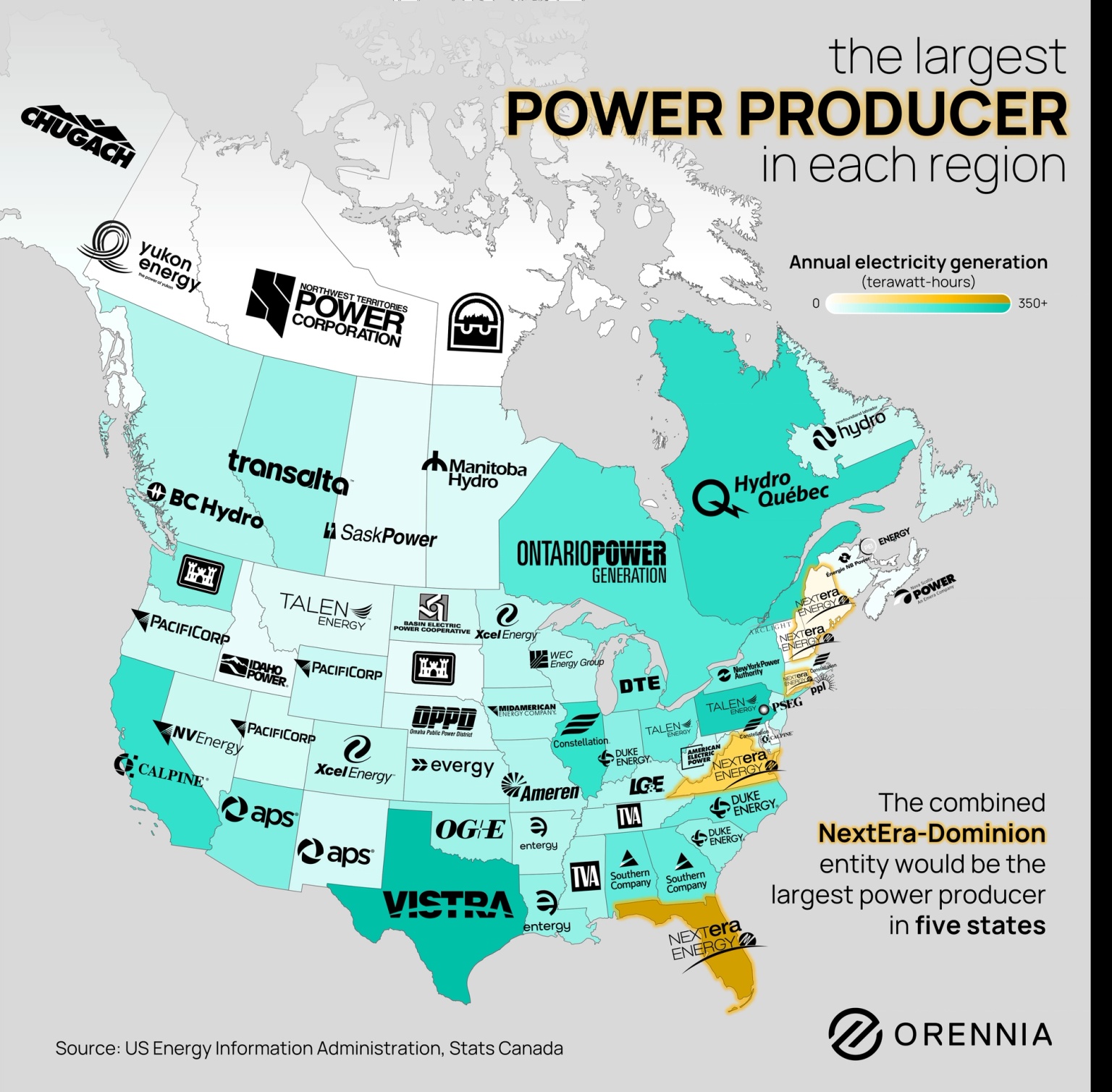 North America map showing largest electricity producers by region, including Hydro‑Québec, Ontario Power Generation, and NextEra Energy
