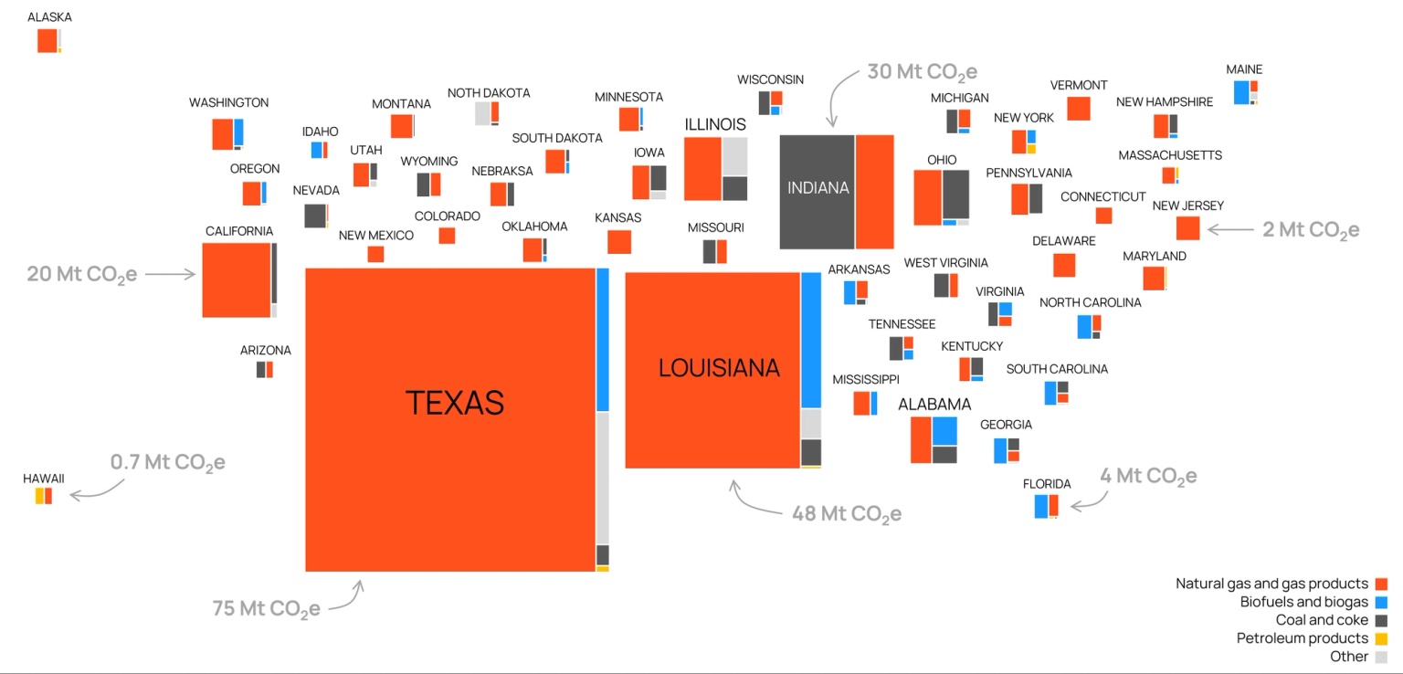 Data source: National Renewable Energy Laboratory (NREL)