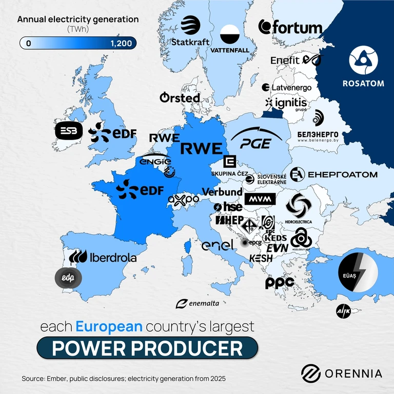 Map of the top power producers in each European country