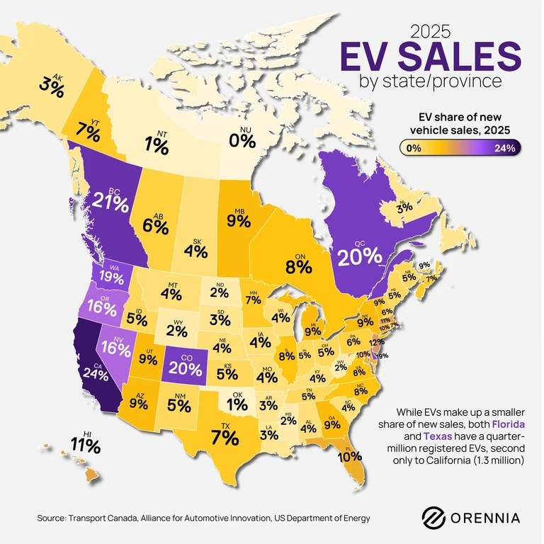 Map of 2025 EV sales share by U.S. state and Canadian province and territory