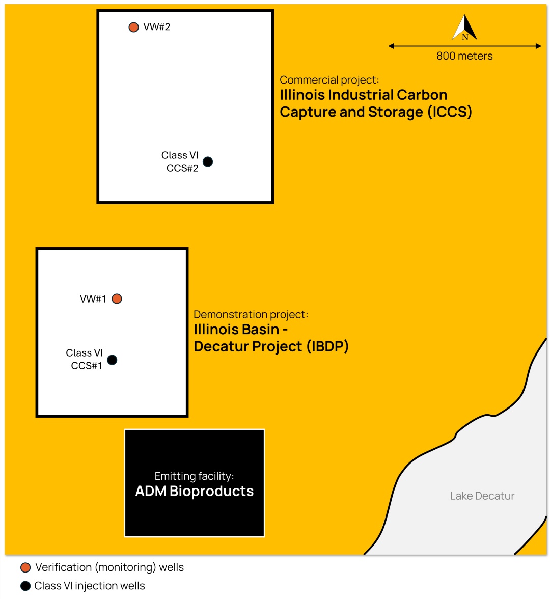 Map showing how the two Decatur CCS projects are within a mile od ADM's ethanol plant
