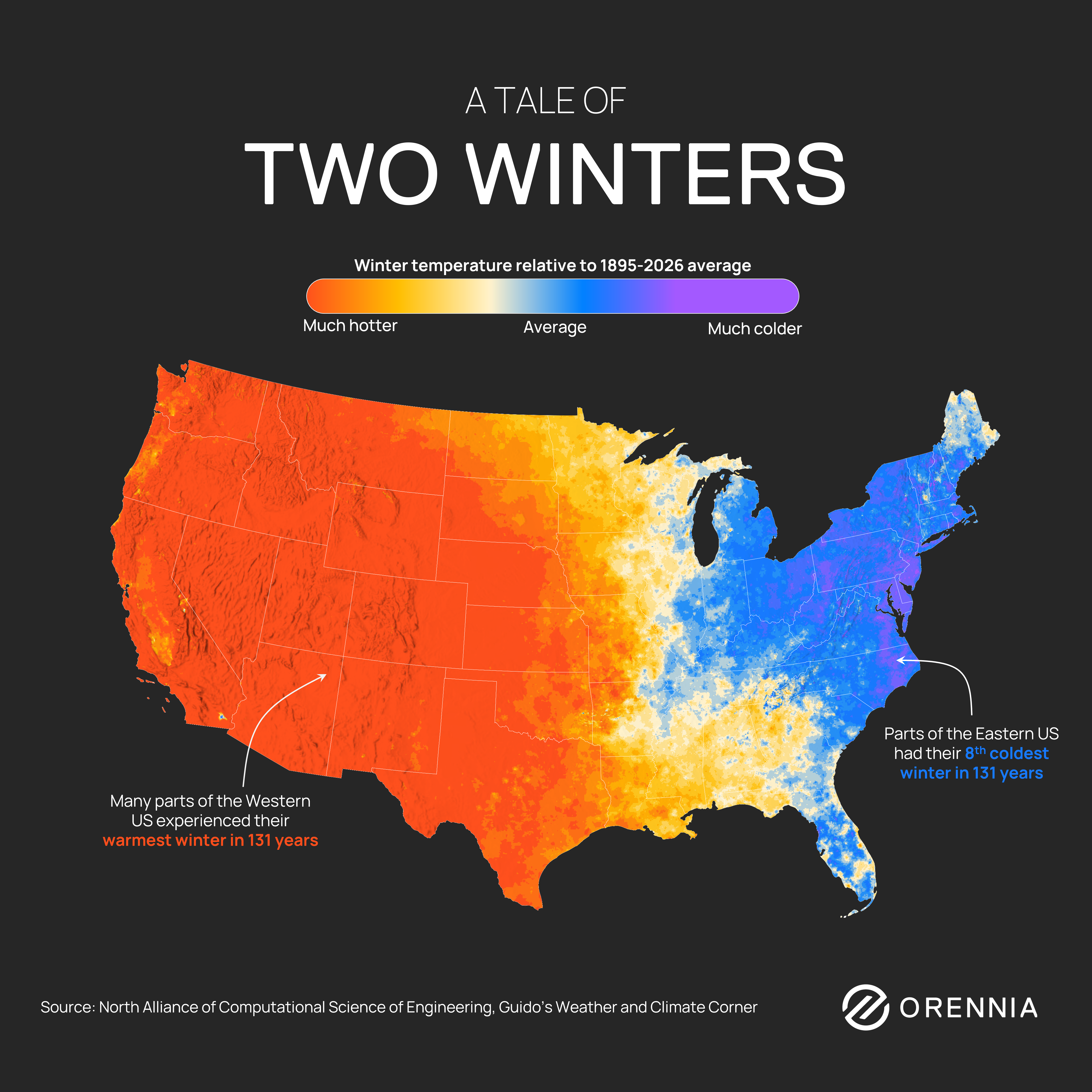Map showing US winter temperature anomalies, with the Western United States experiencing record warmth and the Eastern United States experiencing record cold relative to the 1895–2026 average