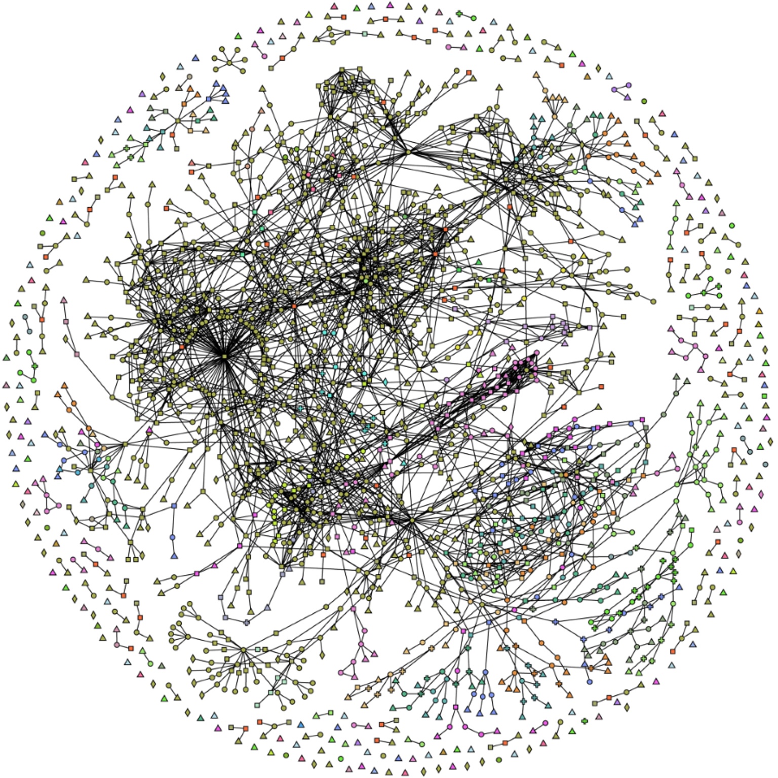 Map of Orennia’s complex data orchestration and proprietary analytics engine