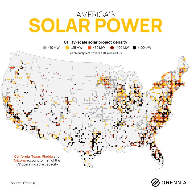 Alt text suggestion from Steph: US map showing density of utility-scale solar projects, highlighting major clusters in California, Texas, and the Southeast