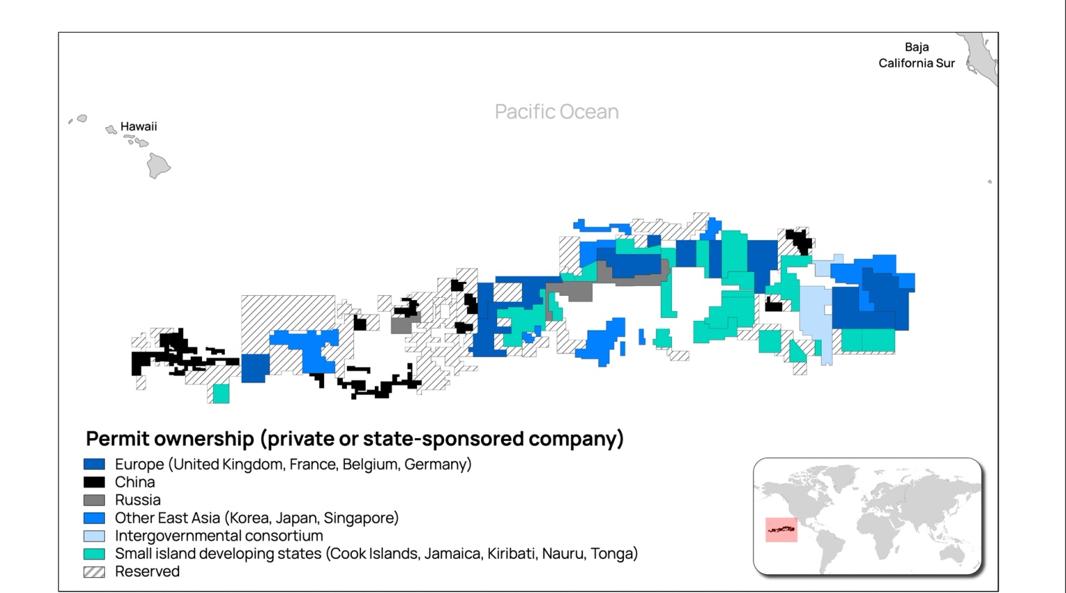 Graph showing ownership of seabed mineral ownership
