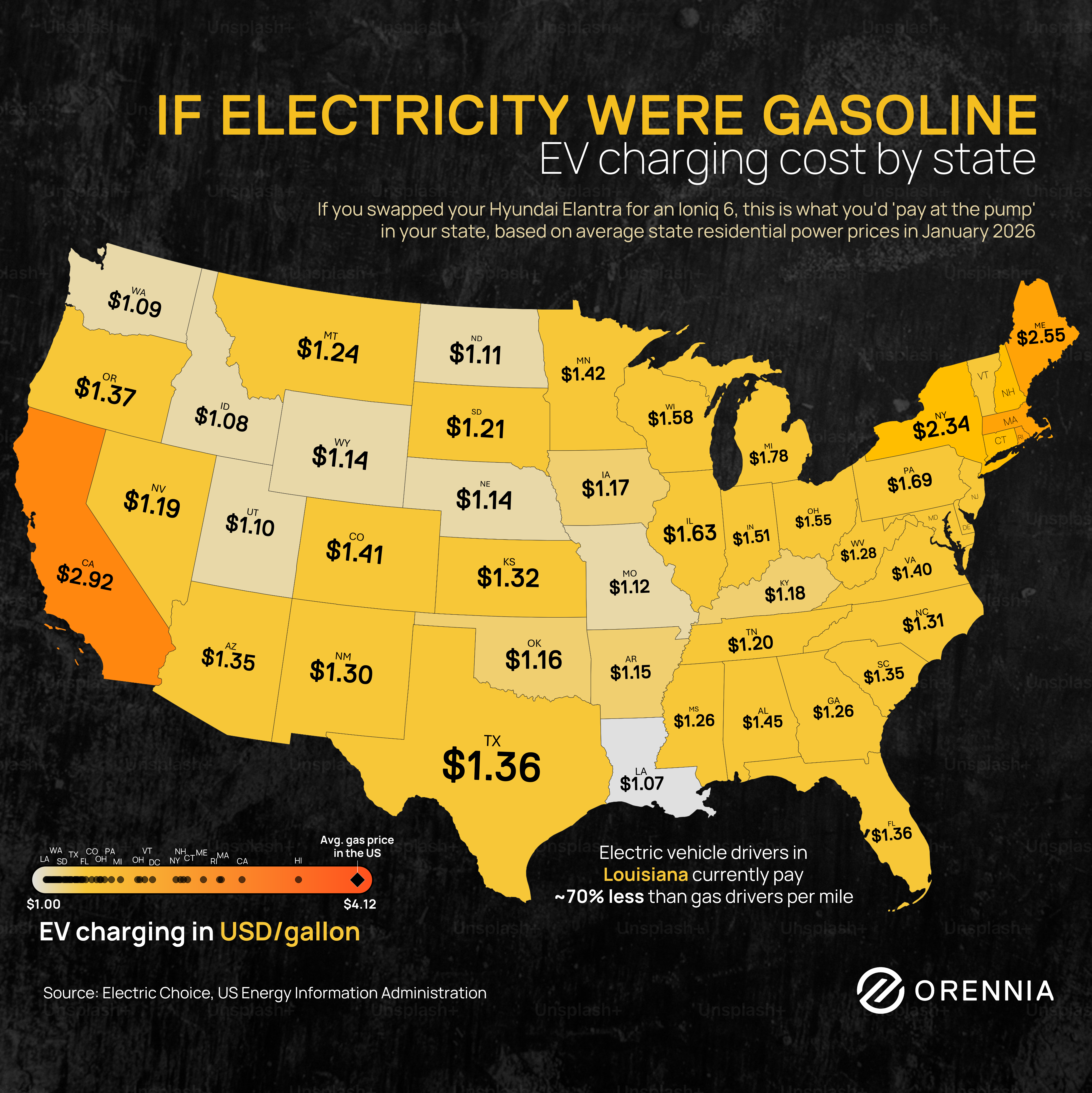 Infographic comparing the cost per mile for electric vehicle drivers across all U.S. states based on electricity prices