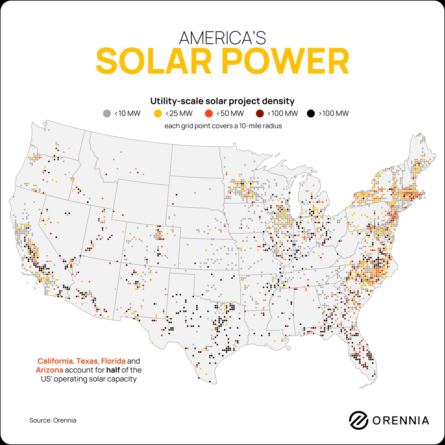 Alt text suggestion from Steph: US map showing density of utility-scale solar projects, highlighting major clusters in California, Texas, and the Southeast