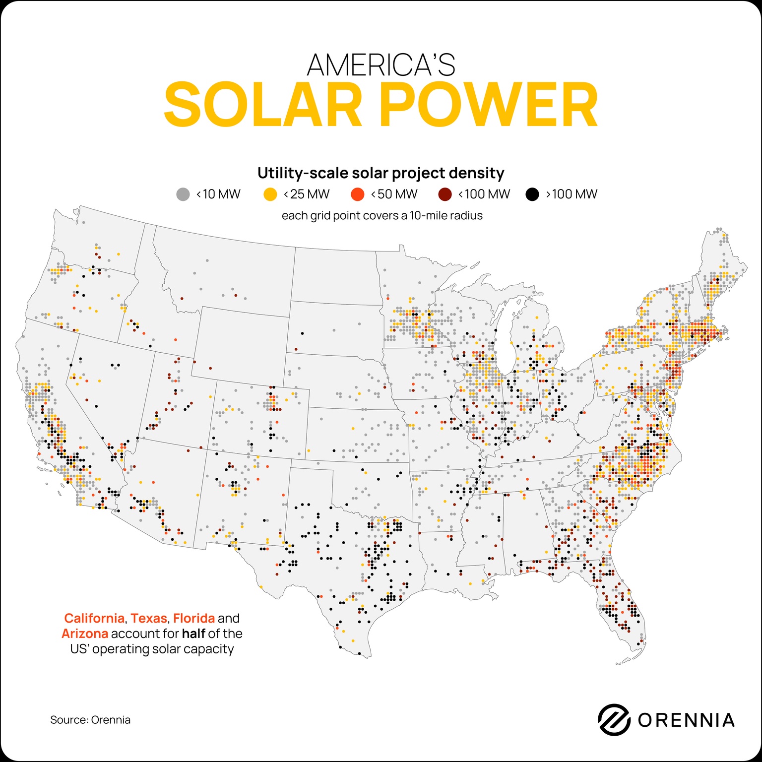 Alt text suggestion from Steph: US map showing density of utility-scale solar projects, highlighting major clusters in California, Texas, and the Southeast