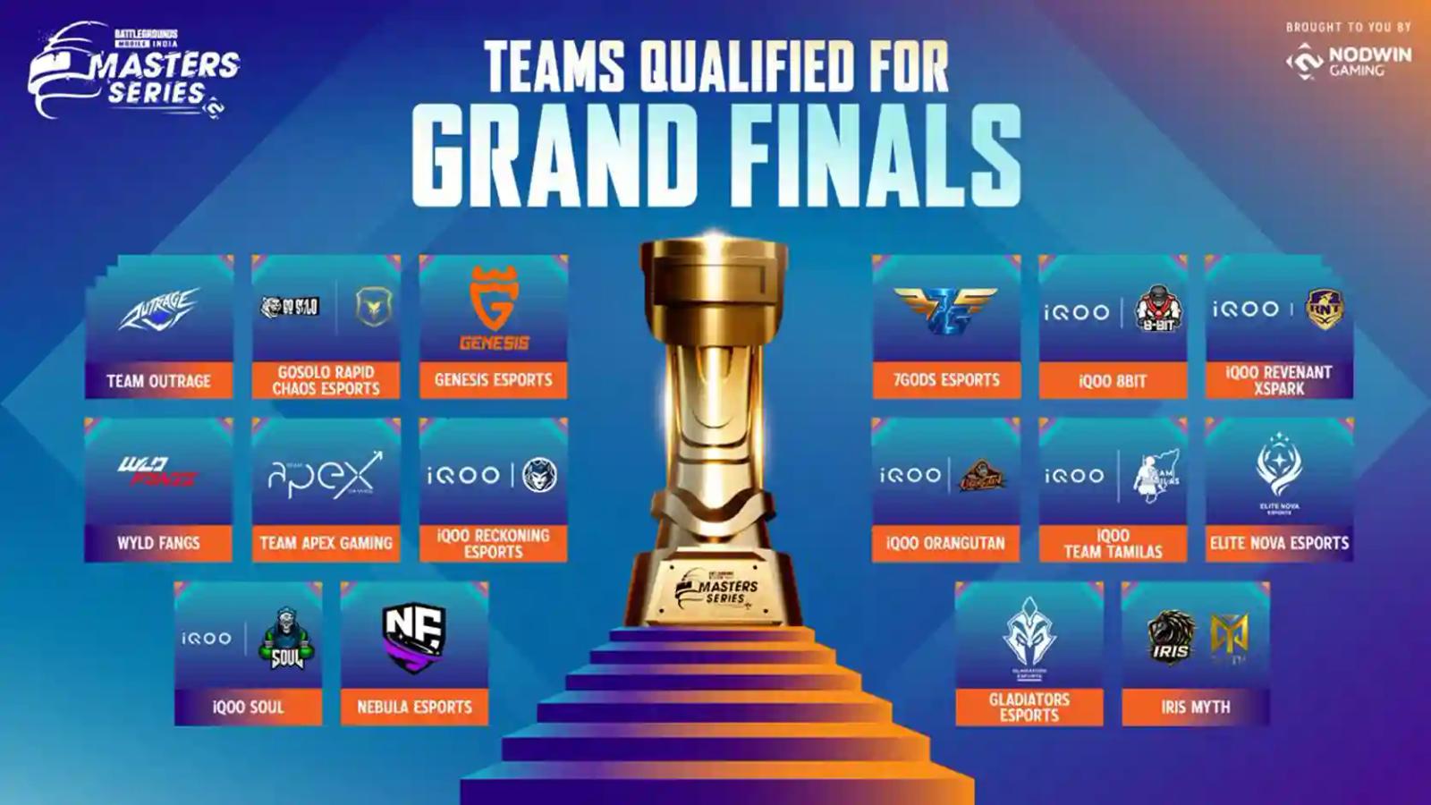 BGMS Season 5 Grand Finals with 16 teams competing for the championship