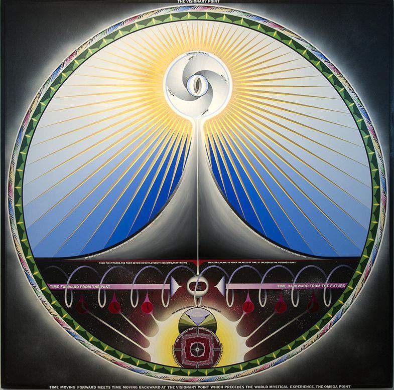 Paul Laffoley, The Visionary Point, 1970. Oil, acrylic, ink and vinyl letters on canvas: a circular diagram with a radiant point of light above a band of linked symbols.