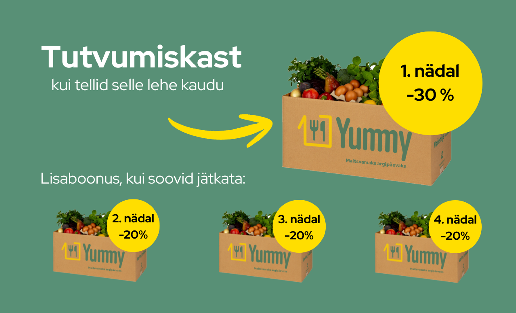 Sinu soodustus on kokku kuni üle 60 € ja see jaguneb viiele kastile vastavalt allolevale pildile. Kehtib piiratud aja. Tutvumiskasti tellimine ei kohusta sind jätkutellimusteks.