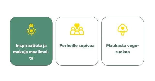 Valitse makuprofiili