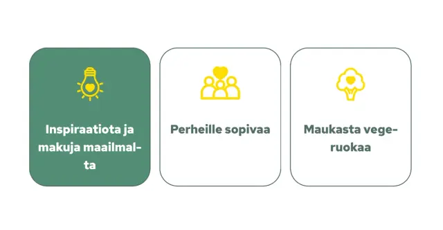 Valitse makuprofiili