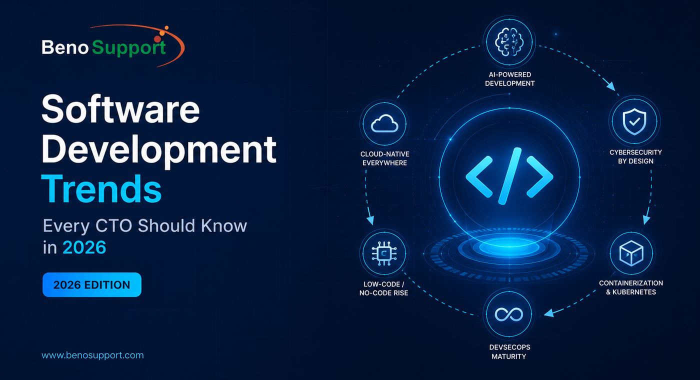 10 Software Development Trends Every CTO Should Know in 2026