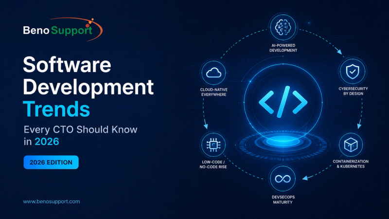 10 Software Development Trends Every CTO Should Know in 2026