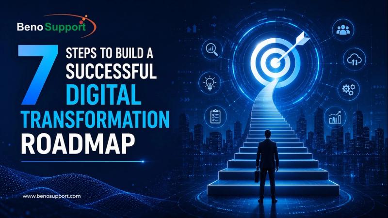 7 Steps to Build a Successful Digital Transformation Roadmap 