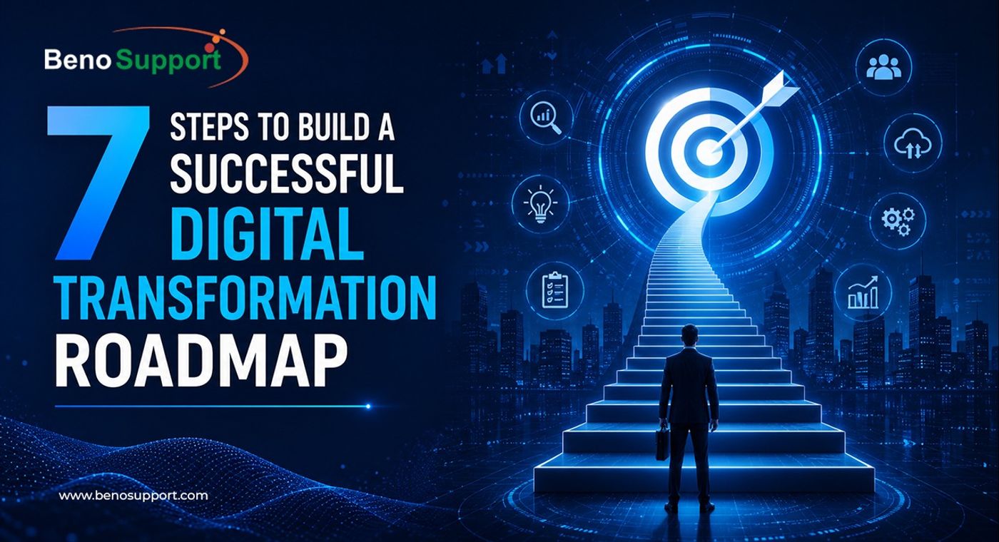 7 Steps to Build a Successful Digital Transformation Roadmap 