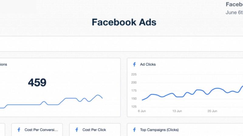 Why You Should Stop Trying To Compare Interests Vs Lookalikes Vs Broad Performance
