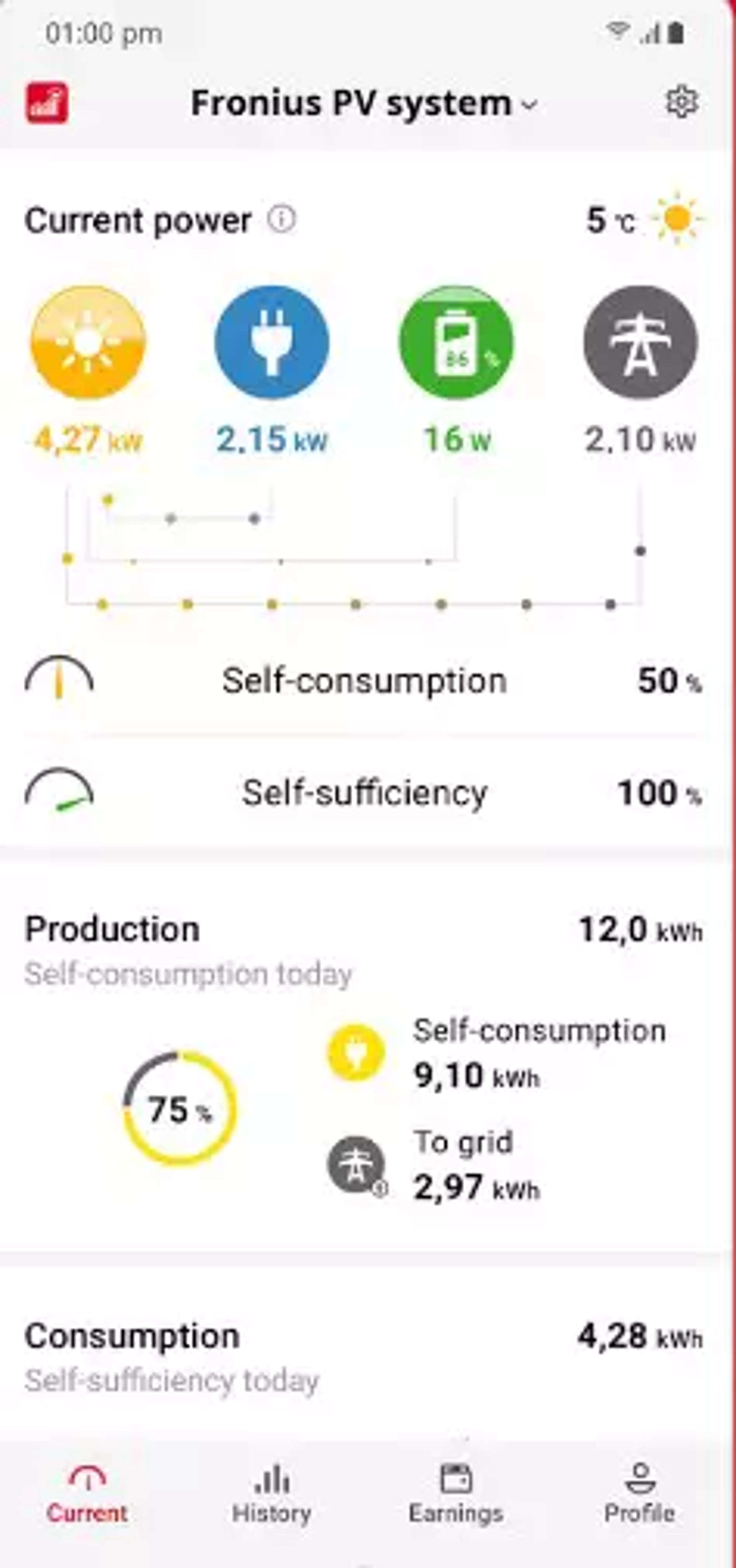 App från Fronius