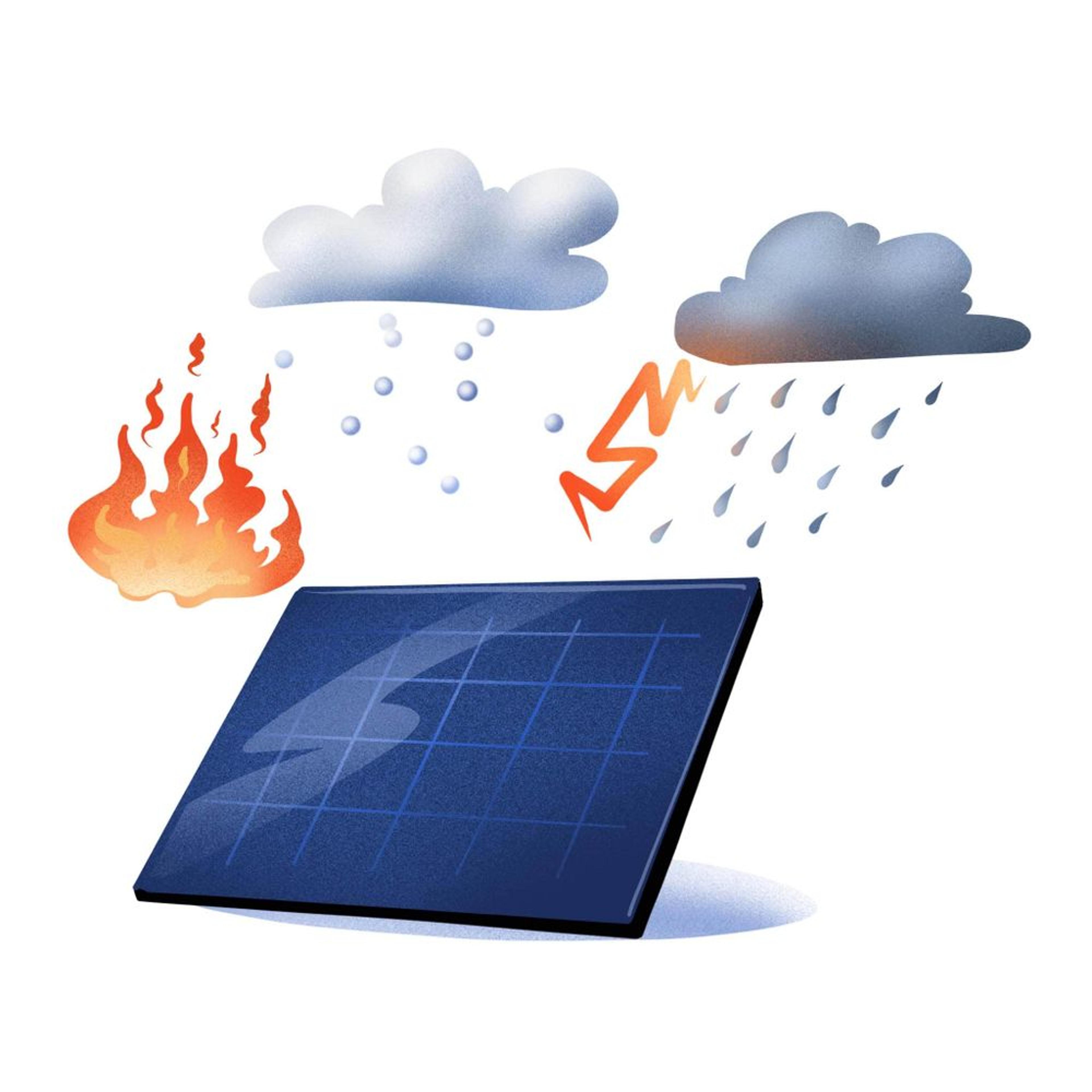 været påvirker effektiviteten