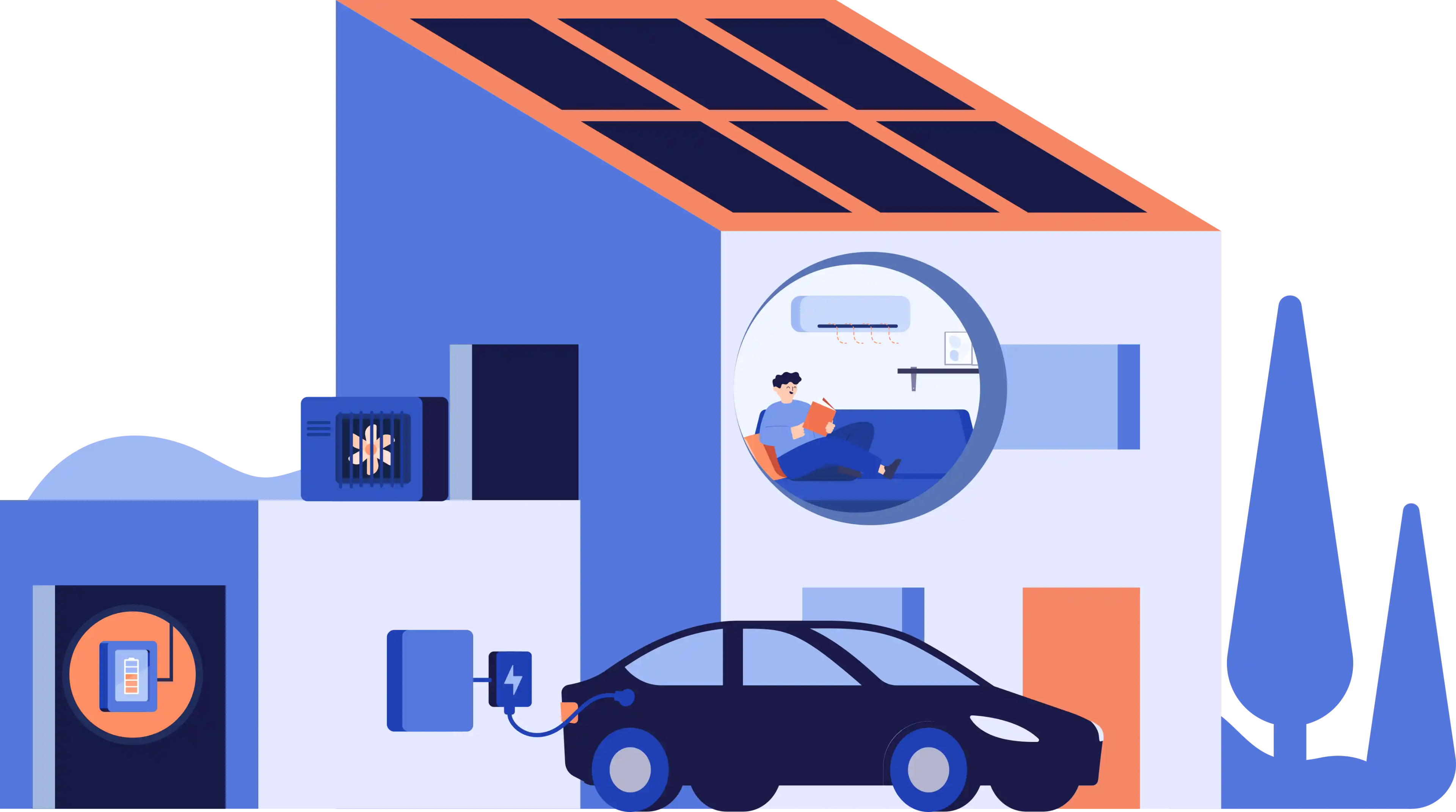 Haus mit Solarpanels auf dem Dach und EV-Charger für E-Auto