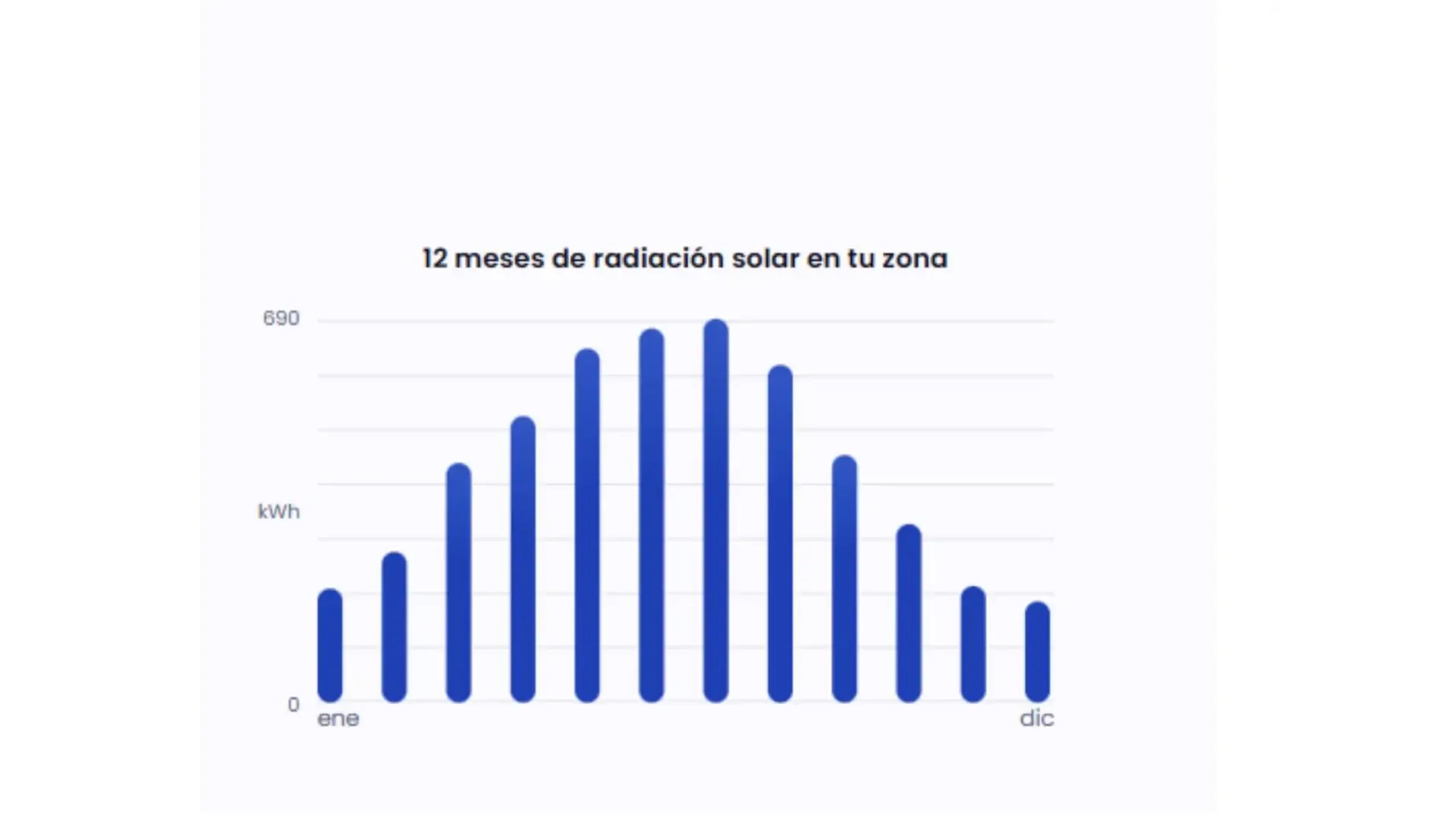 presupuesto4