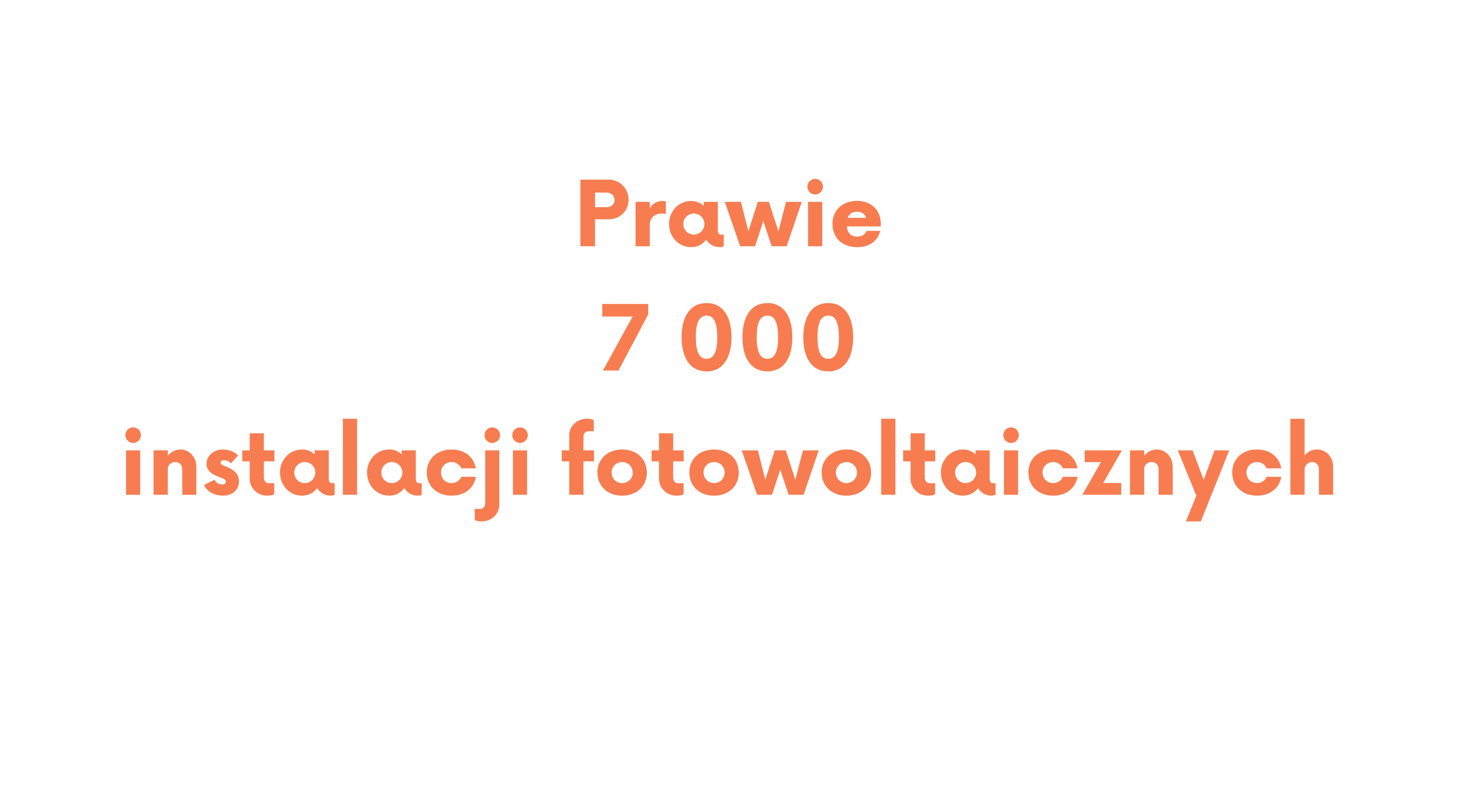 łączna moc w kWp wyprodukowana z naszych instalacji