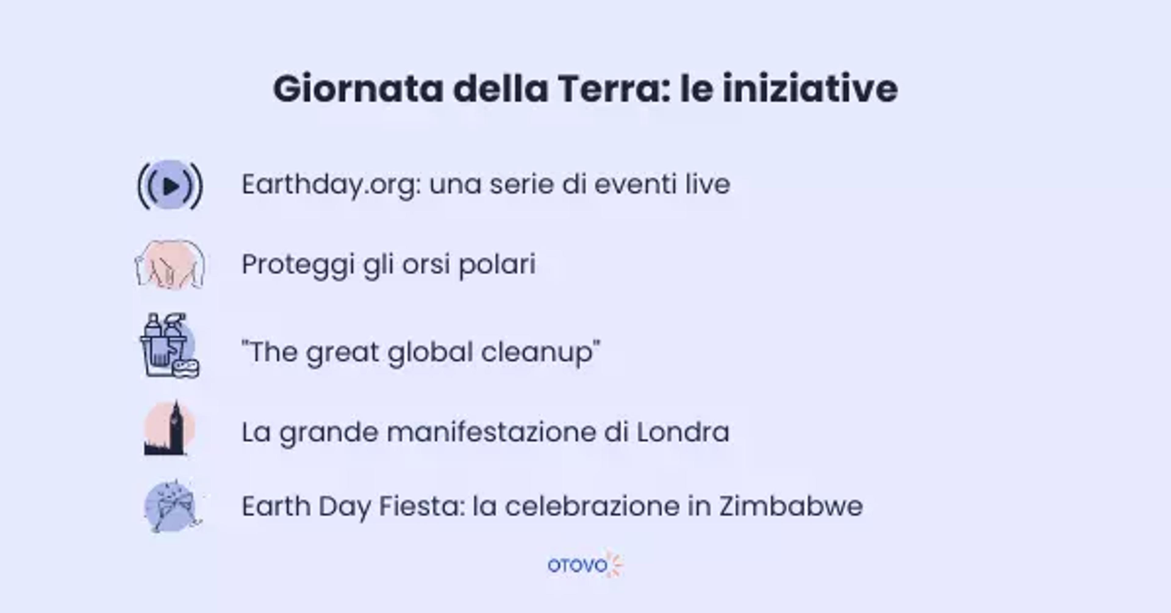Le iniziative della Giornata della Terra
