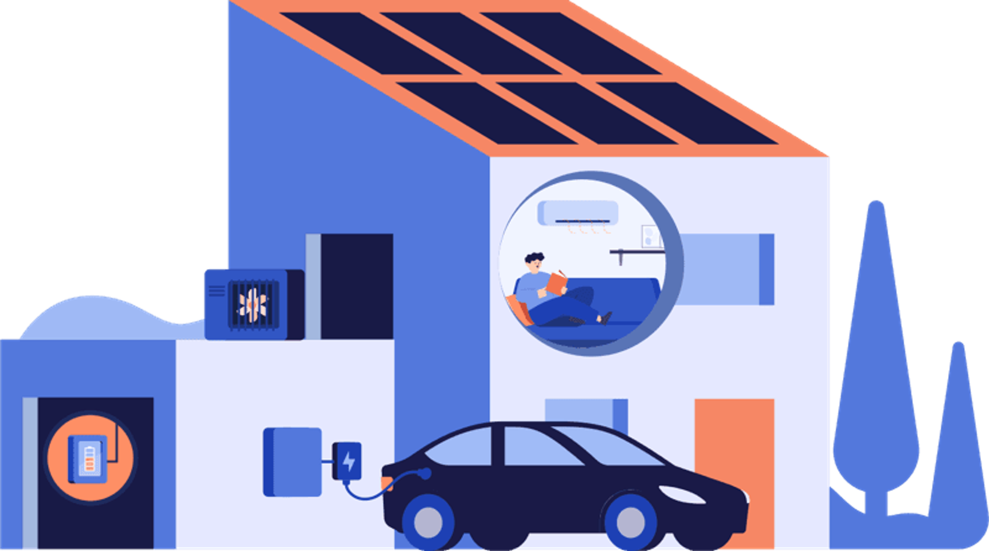 Una casa con placas solares, una batería solar y un cargador de coche eléctrico