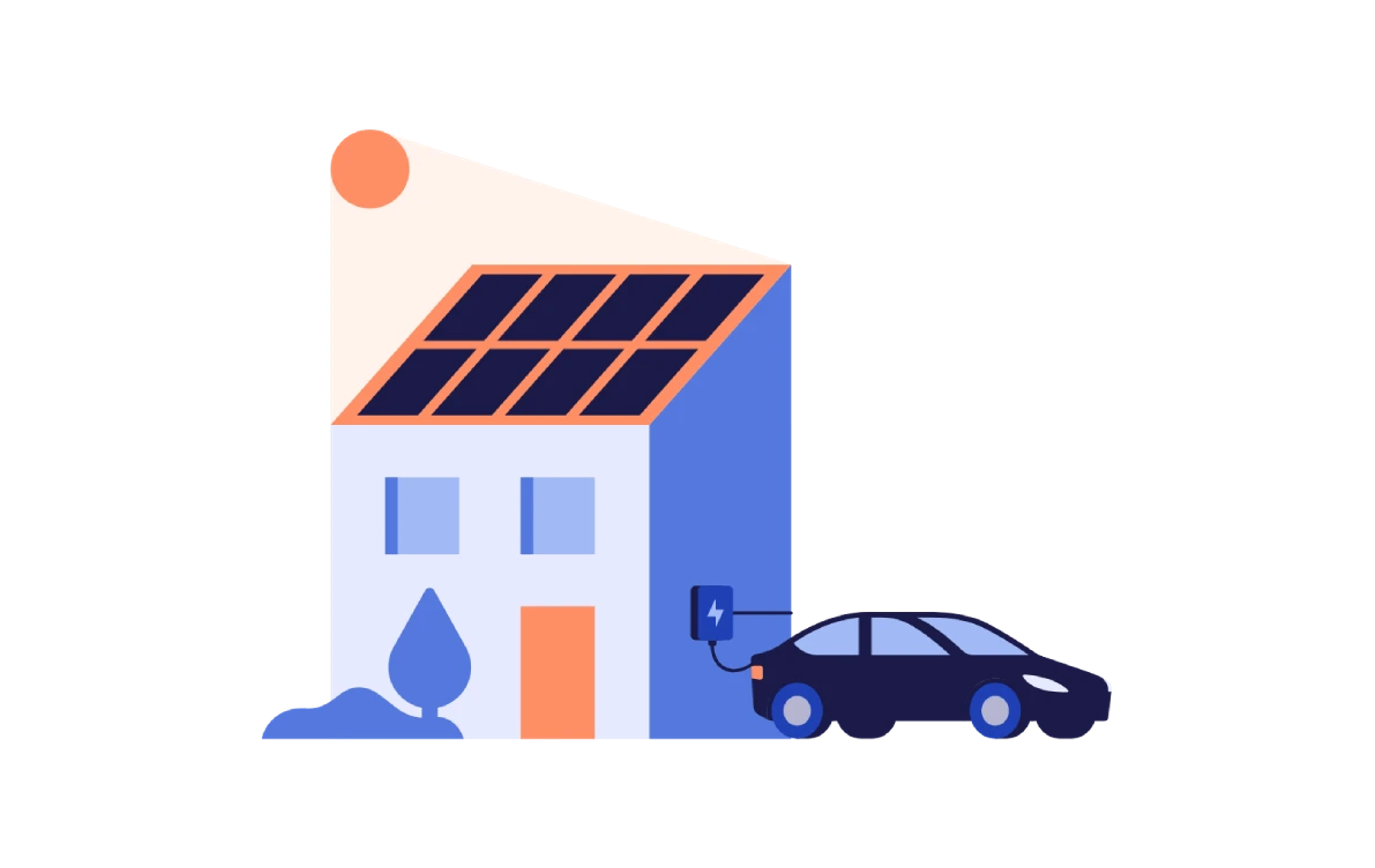 Elbillading med solenergi ved et hus med hjemmelader og solcellepaneler