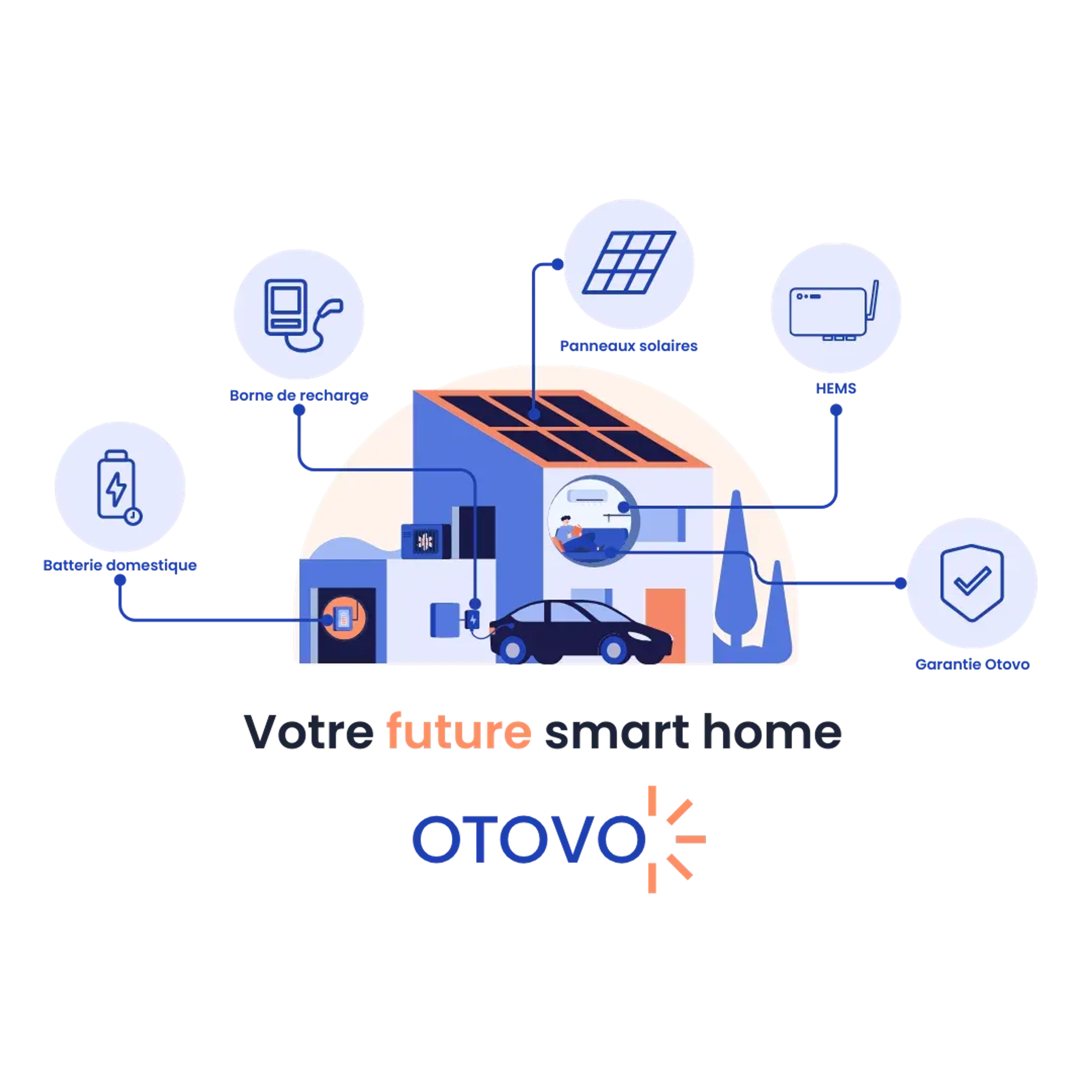 illustration hems otovo