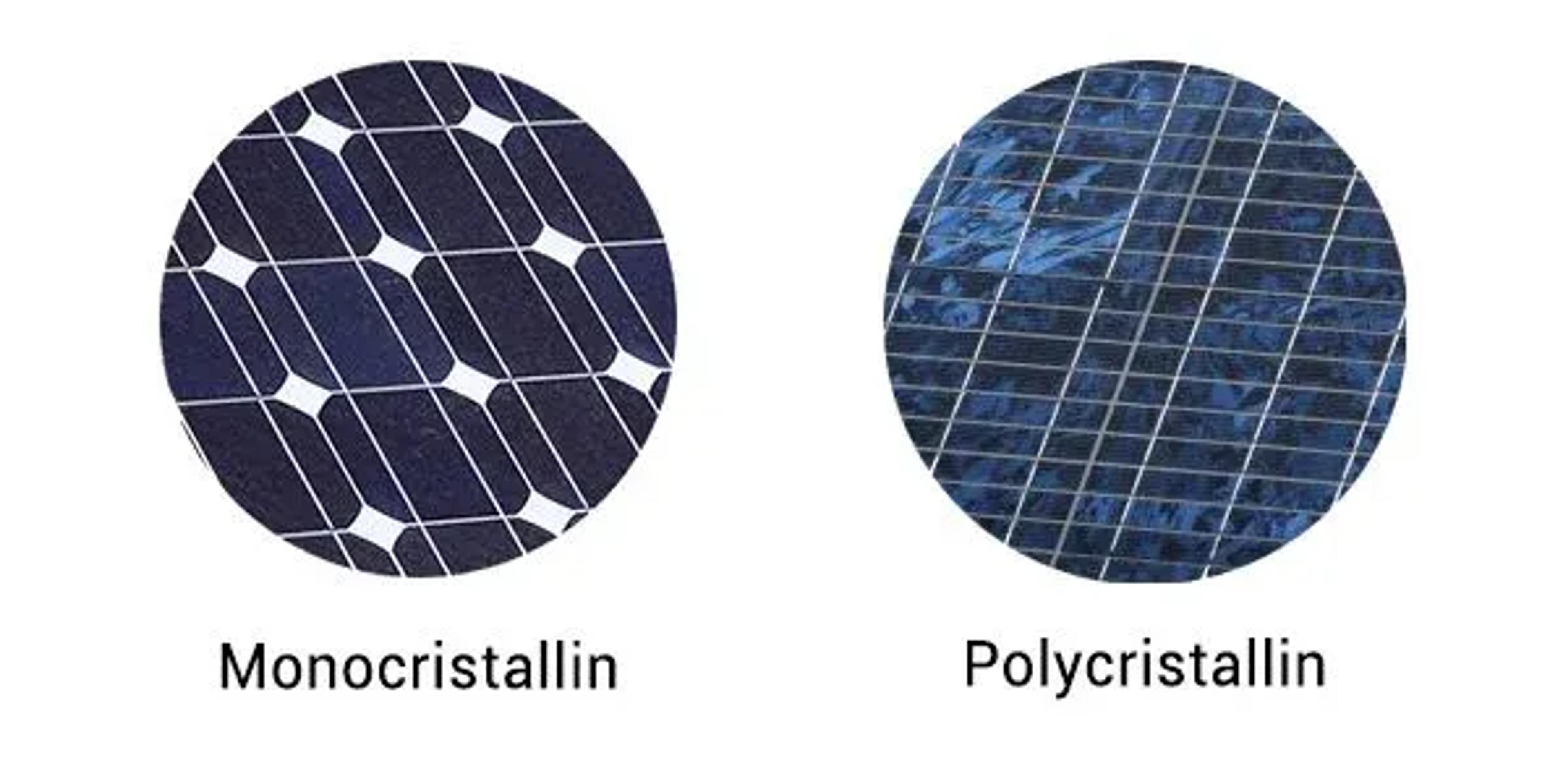 monocristallin et polycristallin