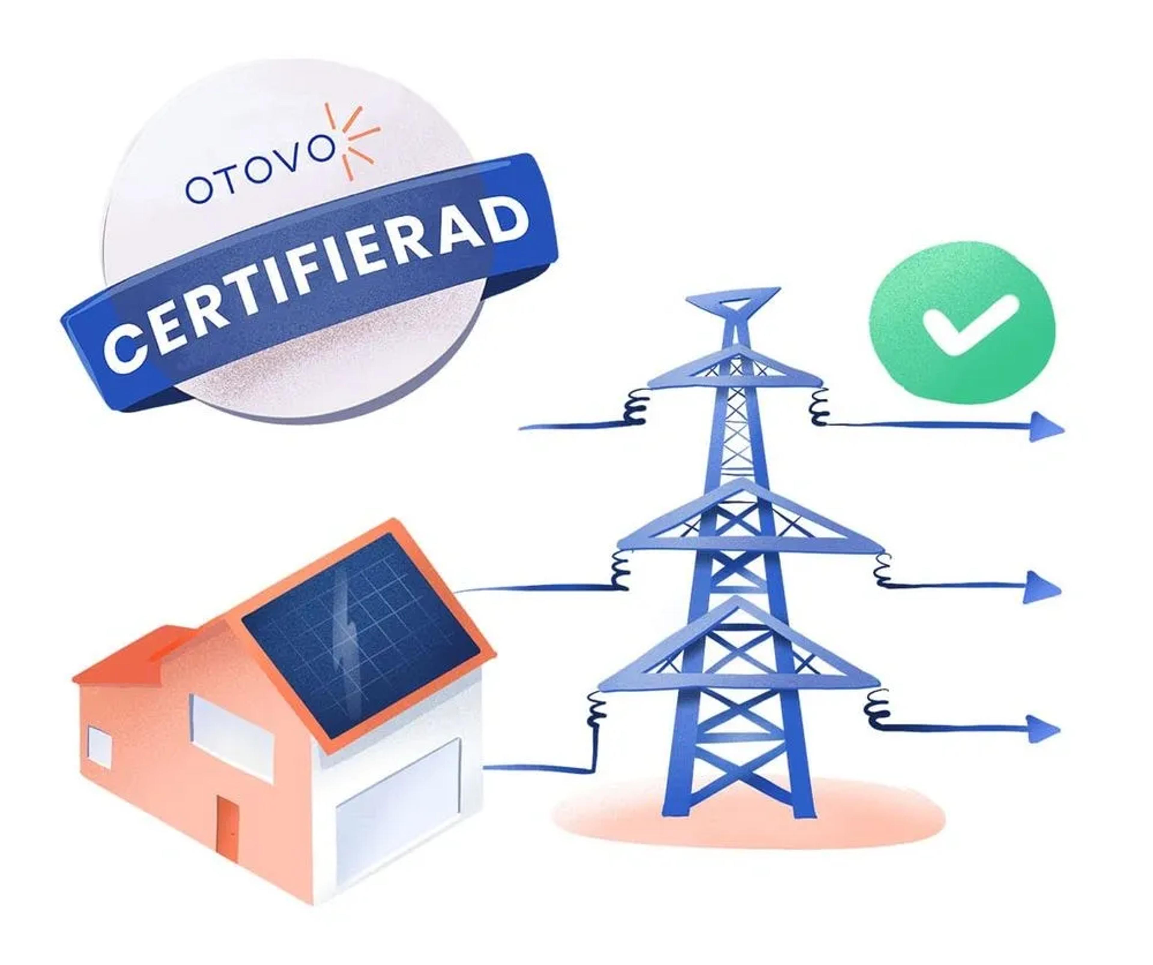 Certifierad solcellsinstallatör